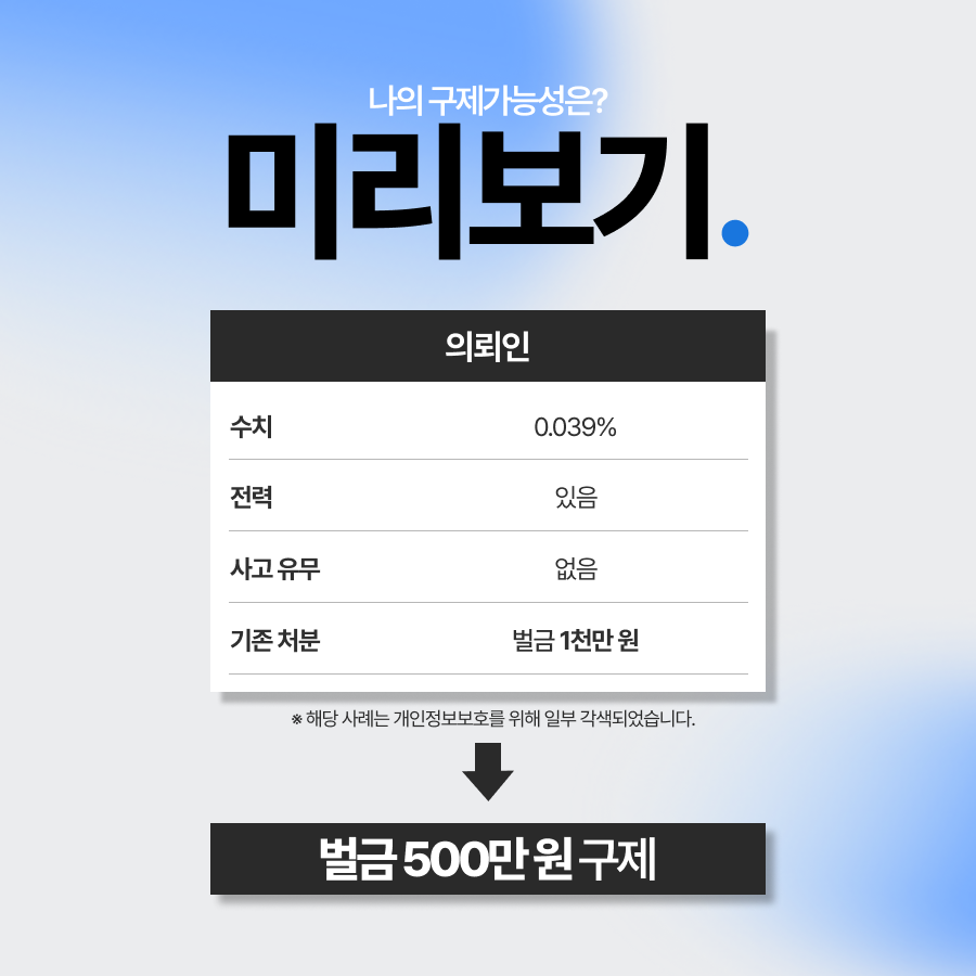 음주운전결격기간 중 재적발? 이렇게 해결했습니다.