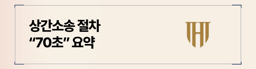상간소송 절차 간단 요약 정리