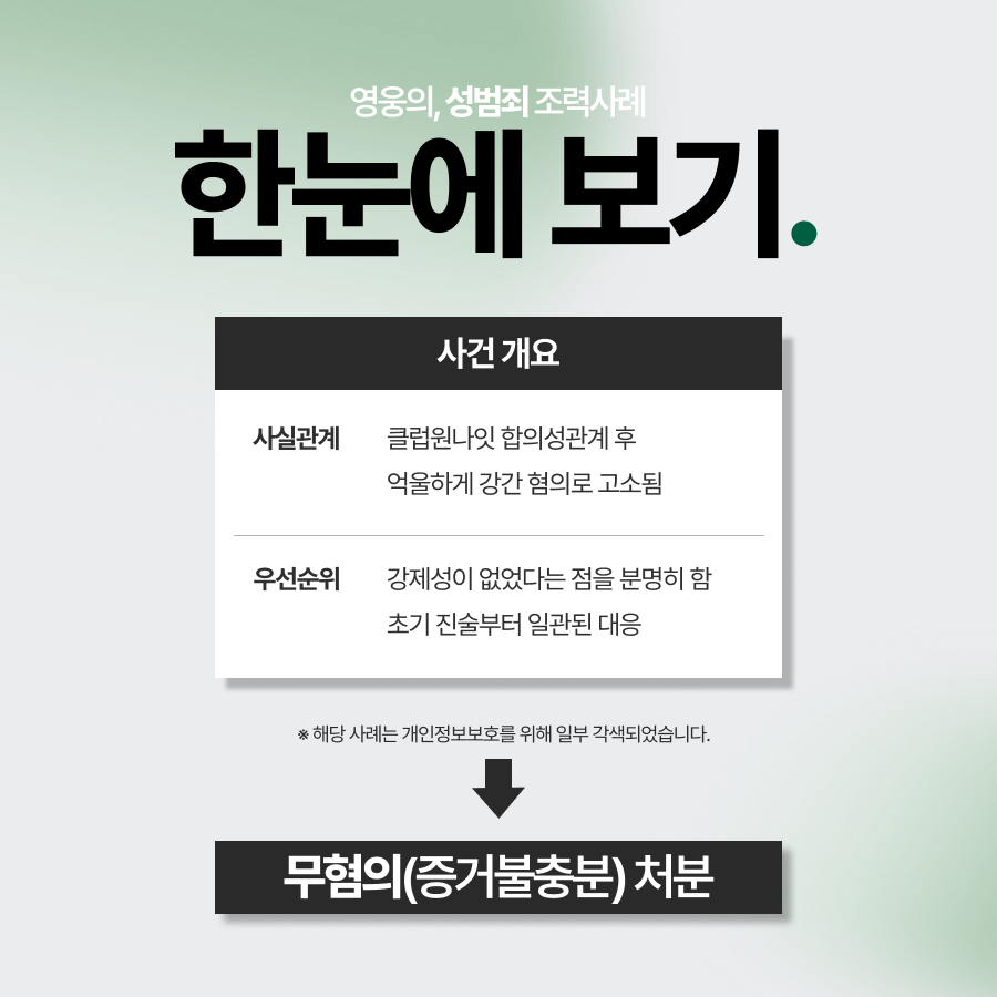 클럽원나잇 강간누명 벗고 무혐의 입증한 사례