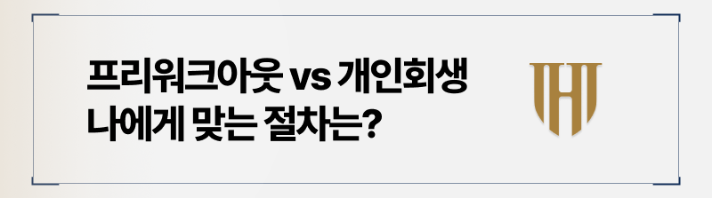 개인회생, 프리워크아웃 중 내게 맞는 절차는?
