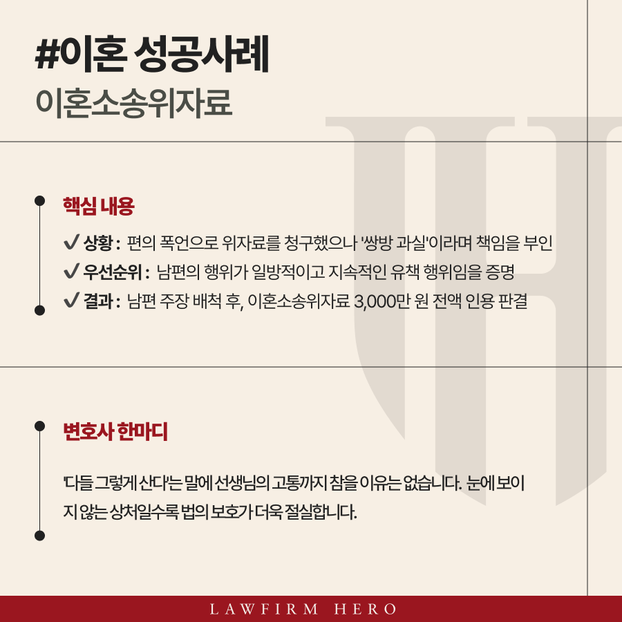 이혼소송위자료, 남편 폭언 입증 위자료 3천 승소3천 승소