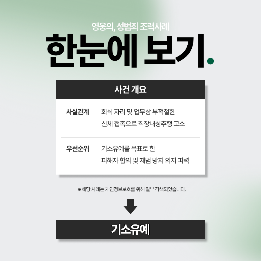 직장내성추행, 원만한 합의를 통해 기소유예로 마무리한 사례