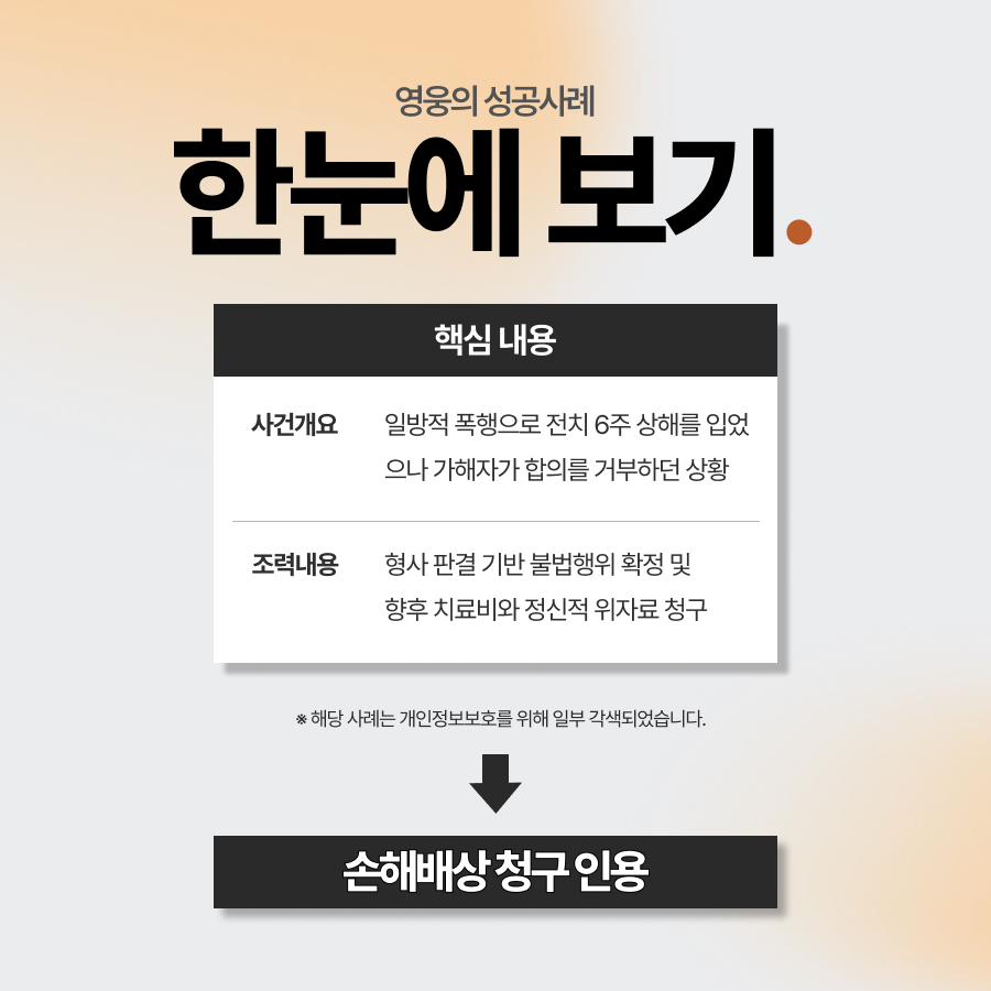 폭행피해 손해배상을 통해 치료비 및 위자료 청구 승소한 사례
