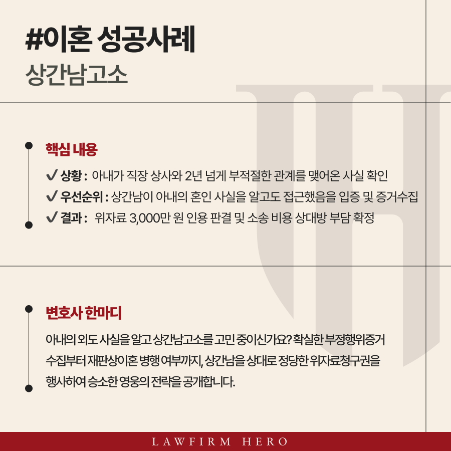 상간남고소, 아내의 사내불륜 위자료 3,000만 원 인용 판결
