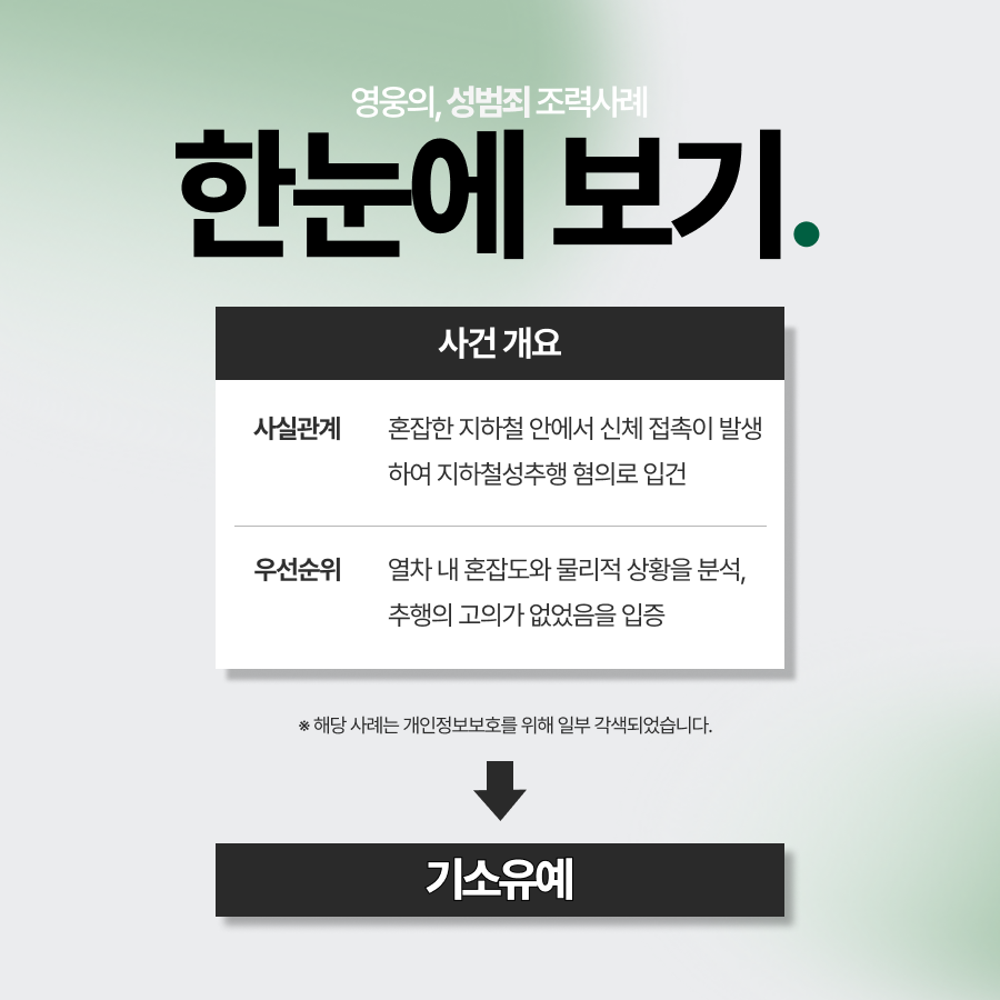 지하철성추행, 혼잡도에 의한 고의성 없음을 입증하여 기소유예로 마무리한 사례