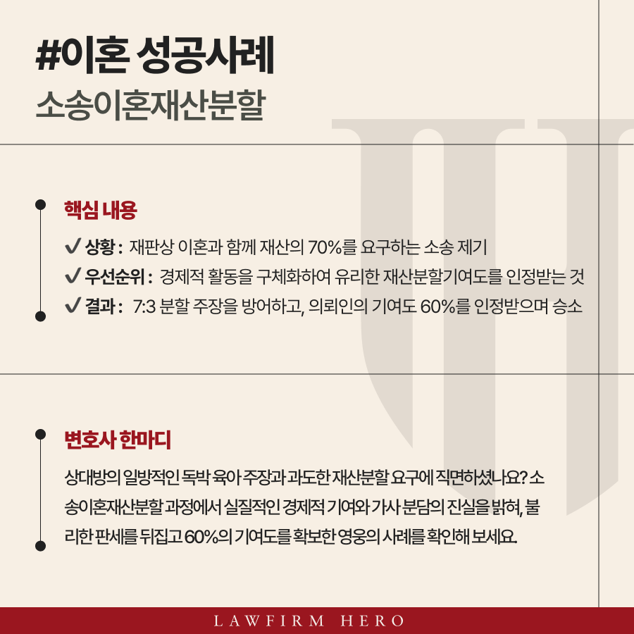 소송이혼재산분할, 과도한 재산분할요구 방어, 60%의 기여도 인정