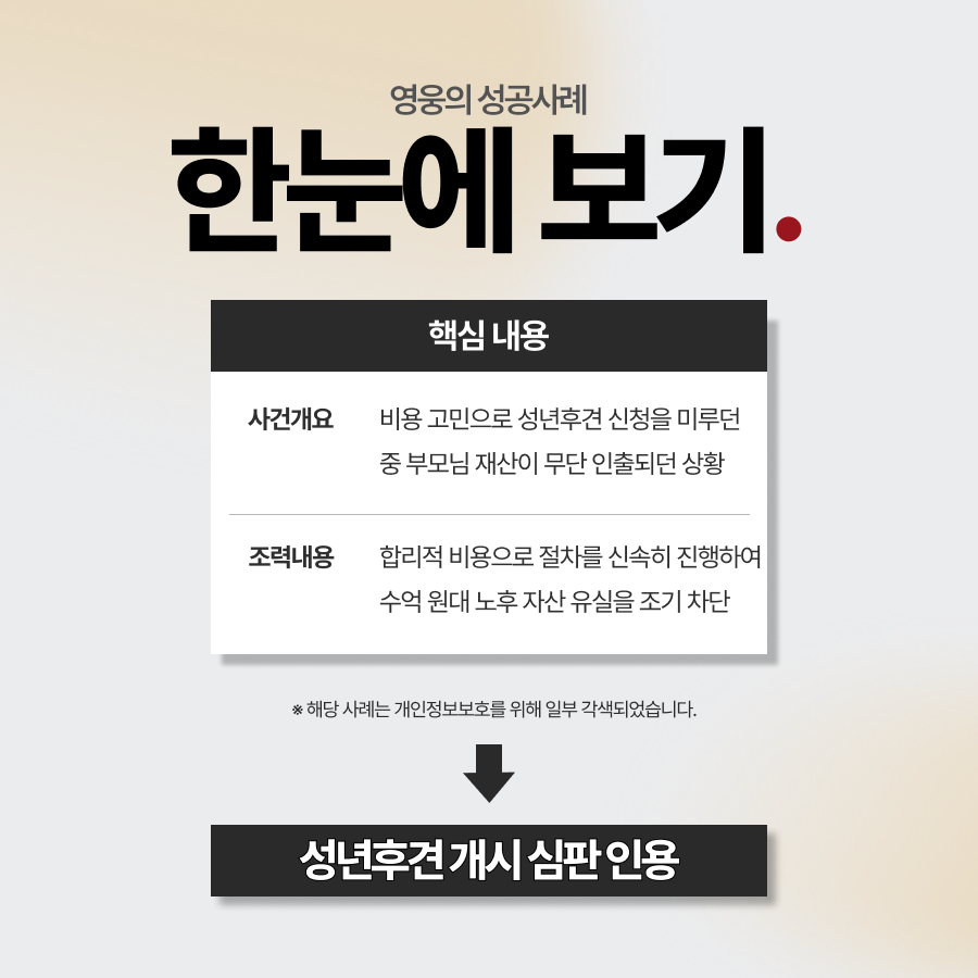 성년후견인 변호사비용, 합리적인 지출로 부모님의 수억 원대 자산 손실을 막아낸 사례 