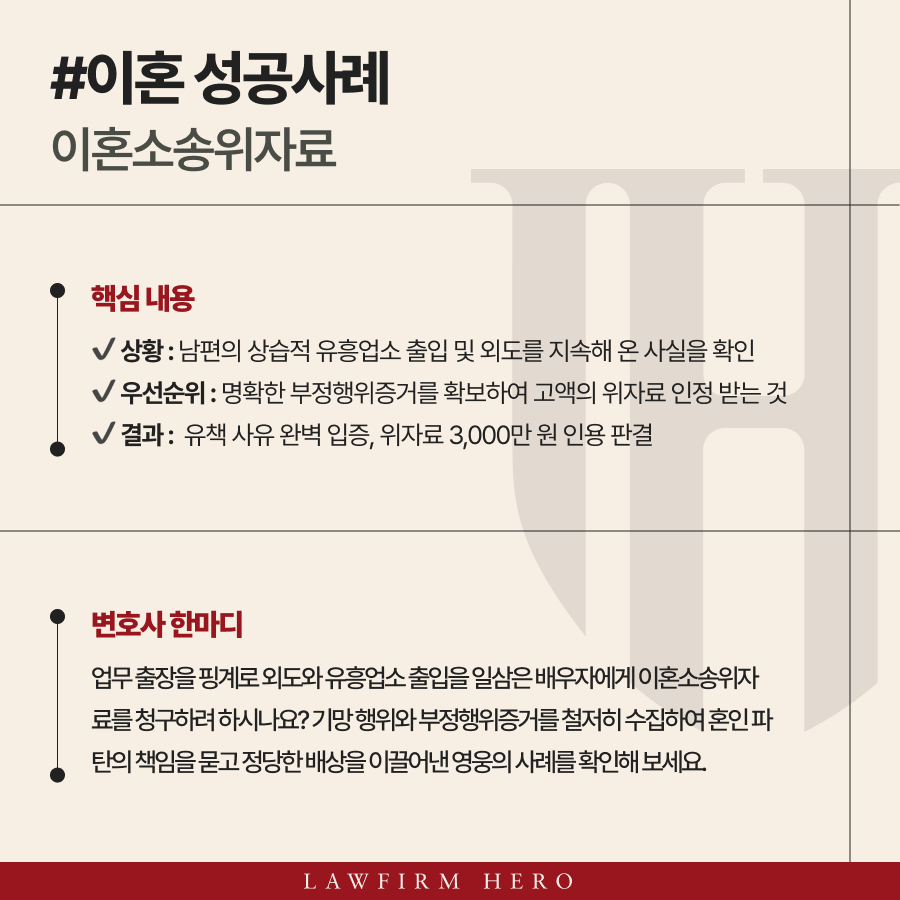 업무 출장을 핑계로 외도와 유흥업소 출입을 일삼은 배우자에게 이혼소송위자료를 청구하려 하시나요? 기망 행위와 부정행위증거를 철저히 수집하여 혼인 파탄의 책임을 묻고 정당한 배상을 이끌어낸 영웅의 사례를 확인해 보세요.