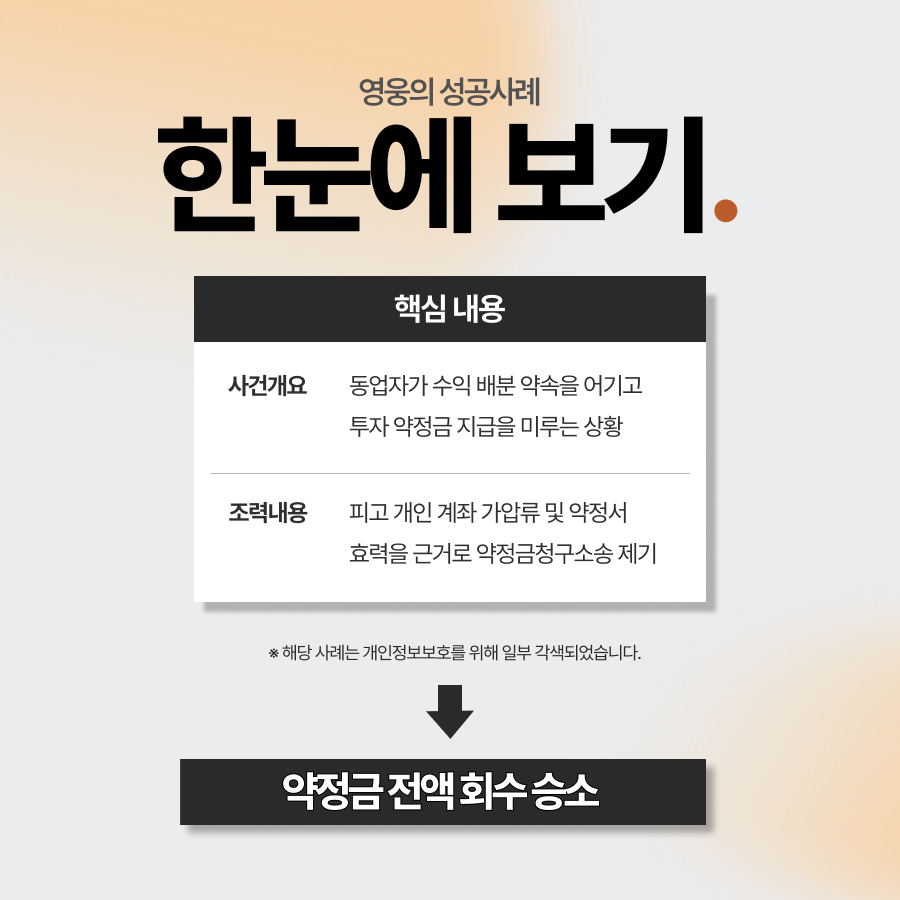 약정금청구소송 승소, 미지급 투자금 전액 회수 성공