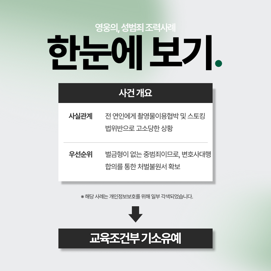 촬영물이용협박 및 스토킹으로 고소당한 의뢰인 기소유예 종결