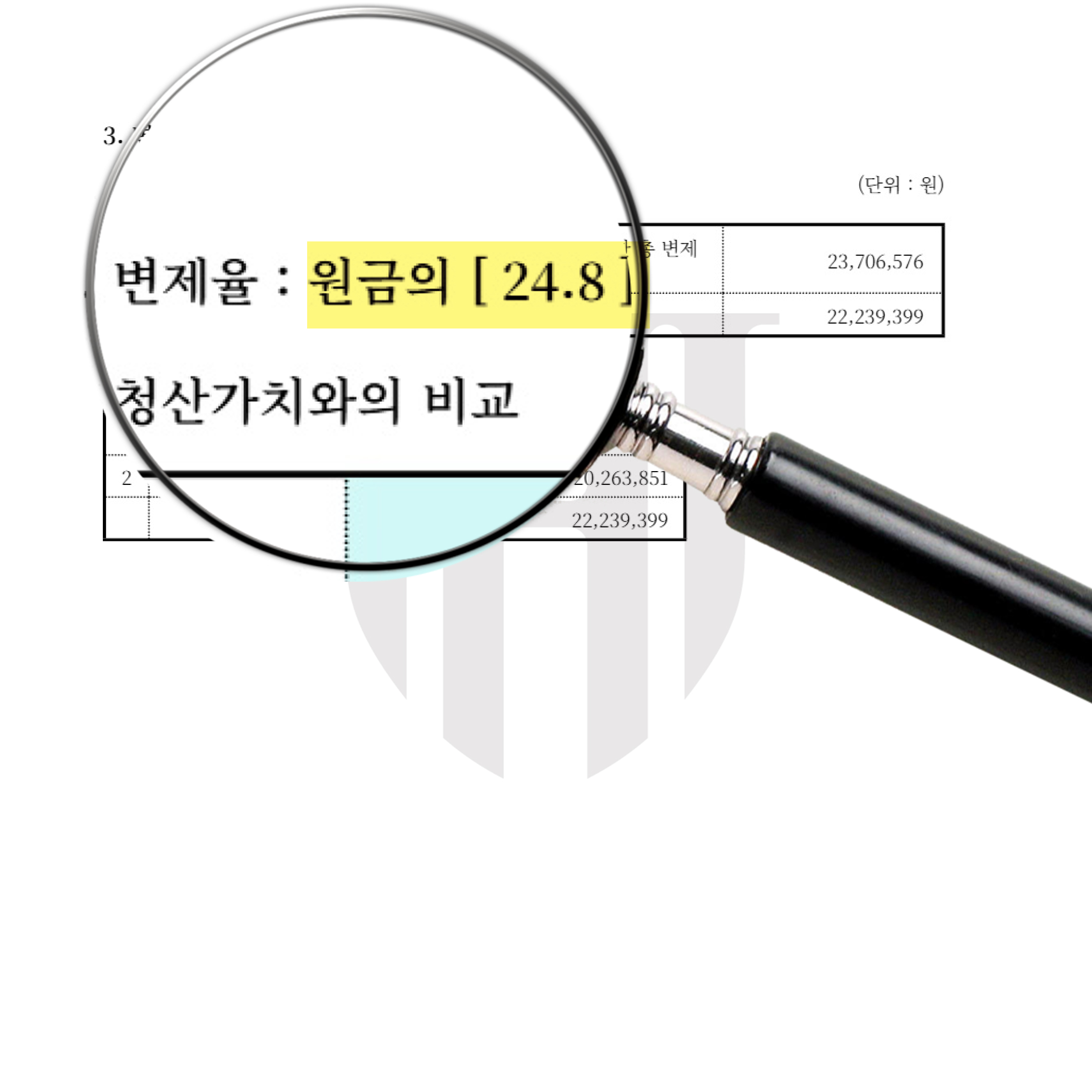 주식투자 개인회생 사례입니다. 주식 투자 손실로 1억 원의 채무가 발생한 의뢰인이 개인회생을 통해 총 채무액의 75%인 7,500만 원을 탕감받고 월 변제금을 대폭 낮춘 성공사례입니다. 법무법인 영웅이 투자 손실 경위와 금융거래 내역을 체계적으로 소명하여 인가를 이끌어낸 개인회생 진행 과정을 확인해 보세요.