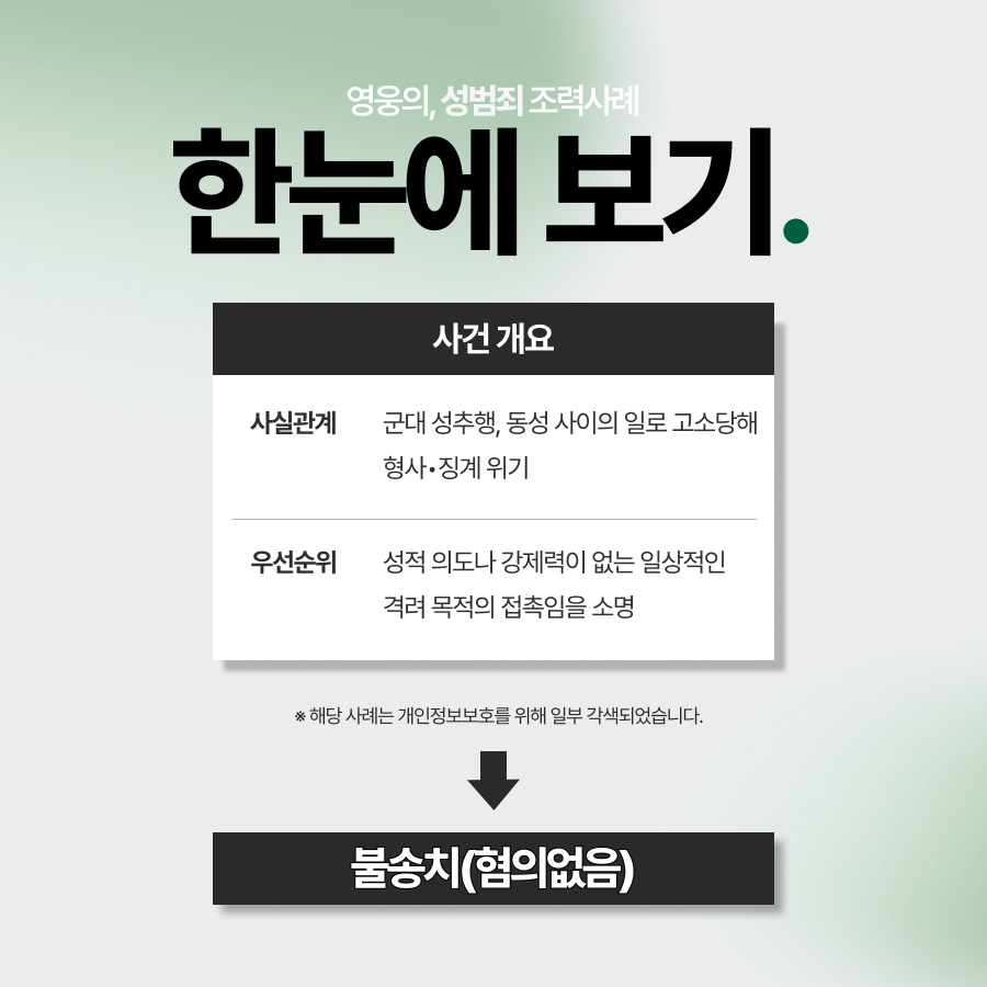 군대 성추행, 동성성추행 사건 불송치로 종결한 사례
