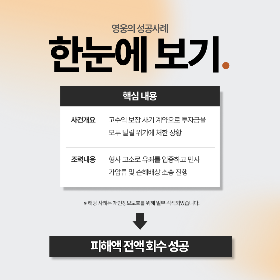 사기사건변호사, 형사 및 민사 병행으로 피해액 회수 성공