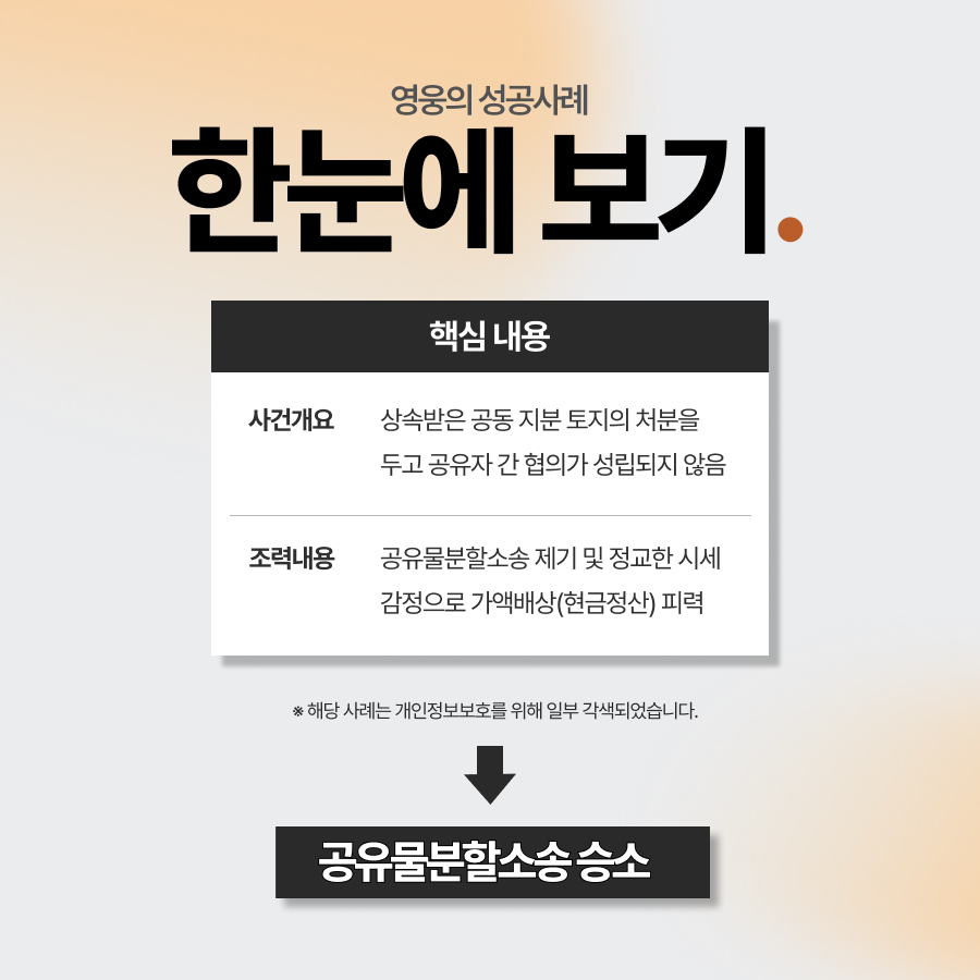 수원부동산전문변호사 조력으로 공유물분할소송 승소
