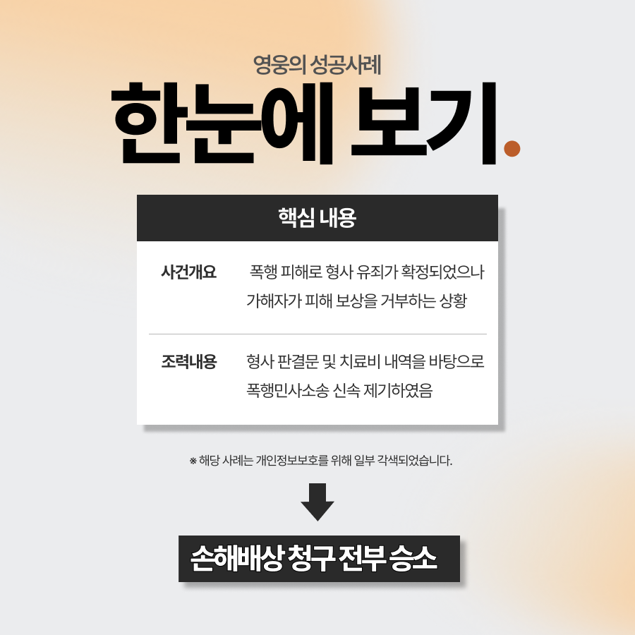 폭행민사소송으로 치료비 및 위자료 전액 인정 승소
