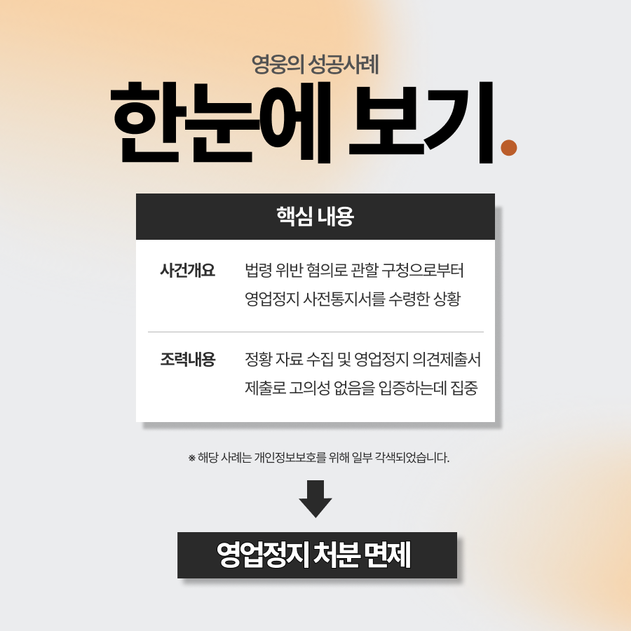 영업정지 의견제출서 제출로 행정처분 면제 성공