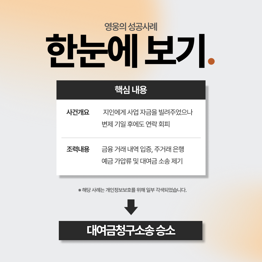 대여금청구소송 승소하여 빌려준 돈 회수 성공