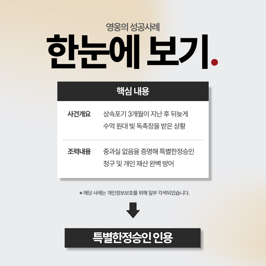 상속포기 3개월 지났지만 특별한정승인 인용받은 사례