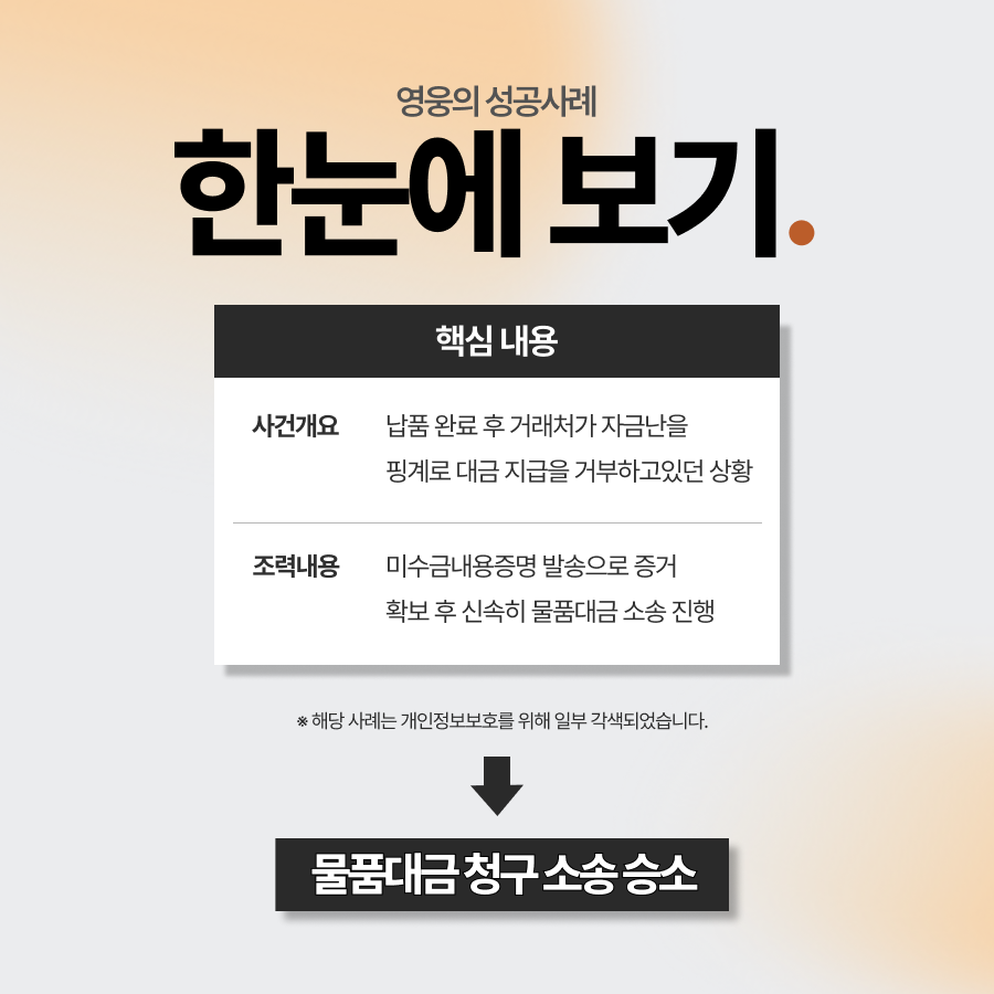 미수금내용증명 발송 후 물품대금 청구 승소 