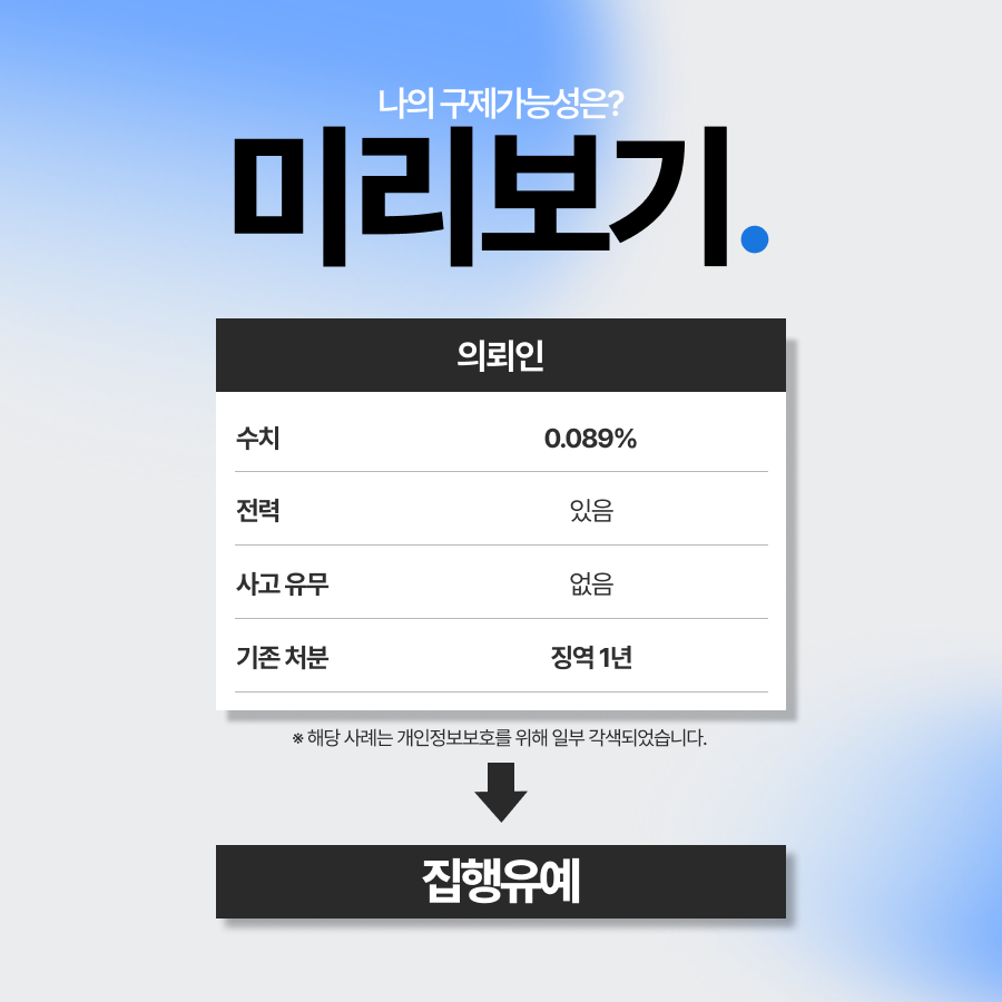 음주운전10년, 윤창호법 적용사안 집행유예 선처받은 사례