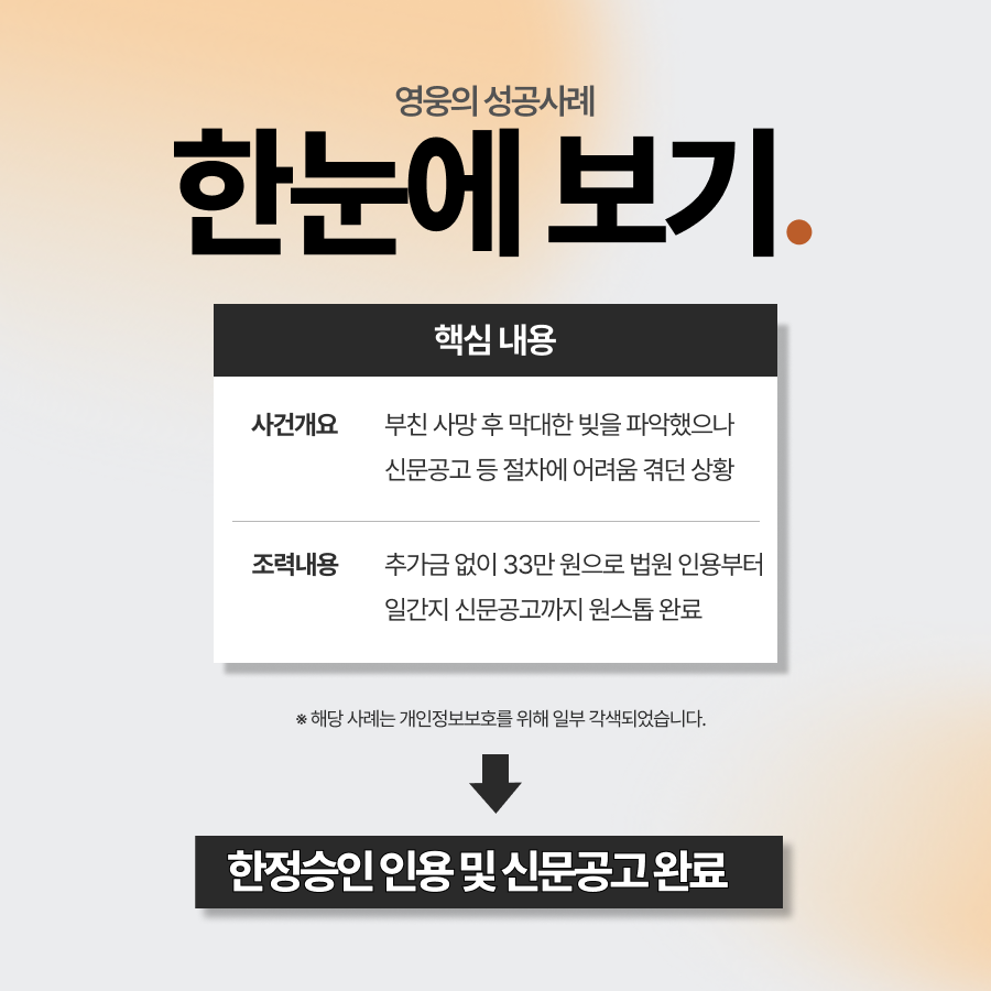 한정승인 신문공고까지 33만 원으로 끝낸 사례