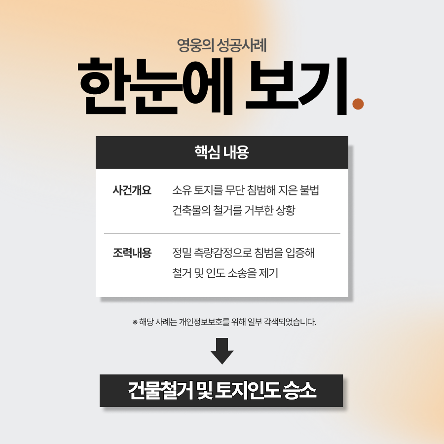불법건축물철거 소송으로 무단건축물 철거 성공