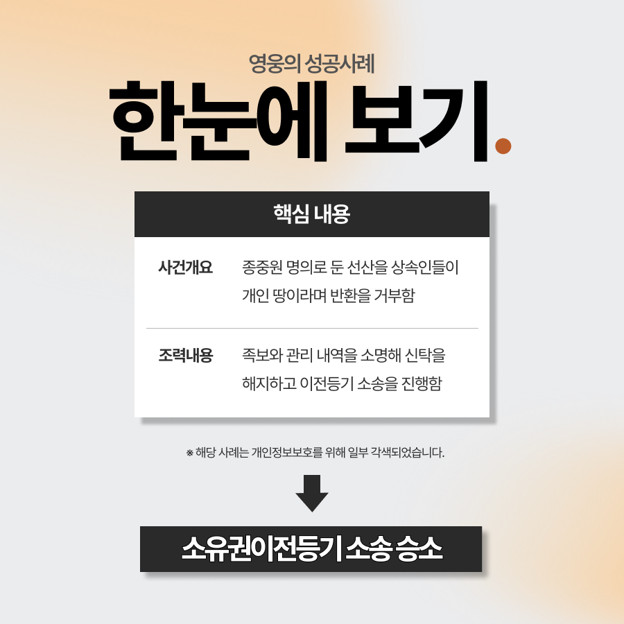 명의신탁변호사, 명의신탁해지로 종중 땅 되찾은 사례