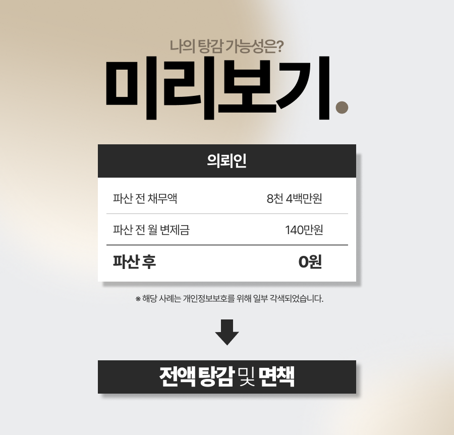 개인회생 중 파산 위기에 놓인 의뢰인을 위해 법무법인 영웅이 채무 8,450만 원 전액 탕감 및 월 납입금 0원을 이끌어낸 맞춤형 파산·면책 법적 조력 사례를 확인해 보세요.