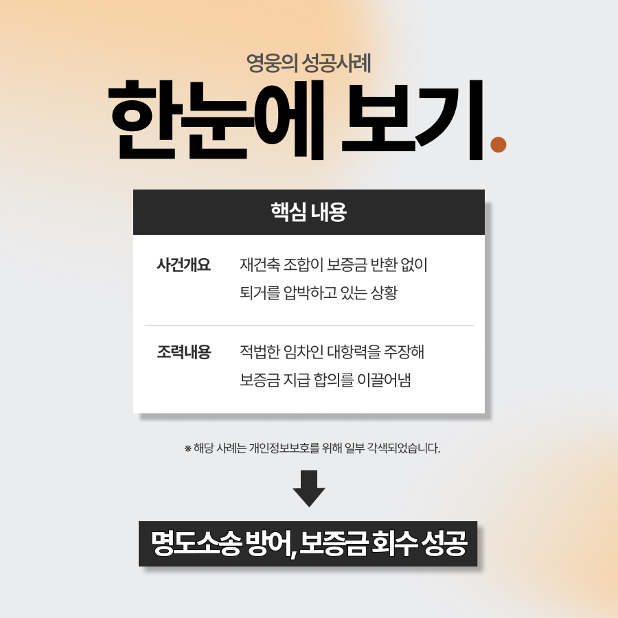 재건축명도소송 피고 방어, 보증금 전액 받고 안전 이주 성공 