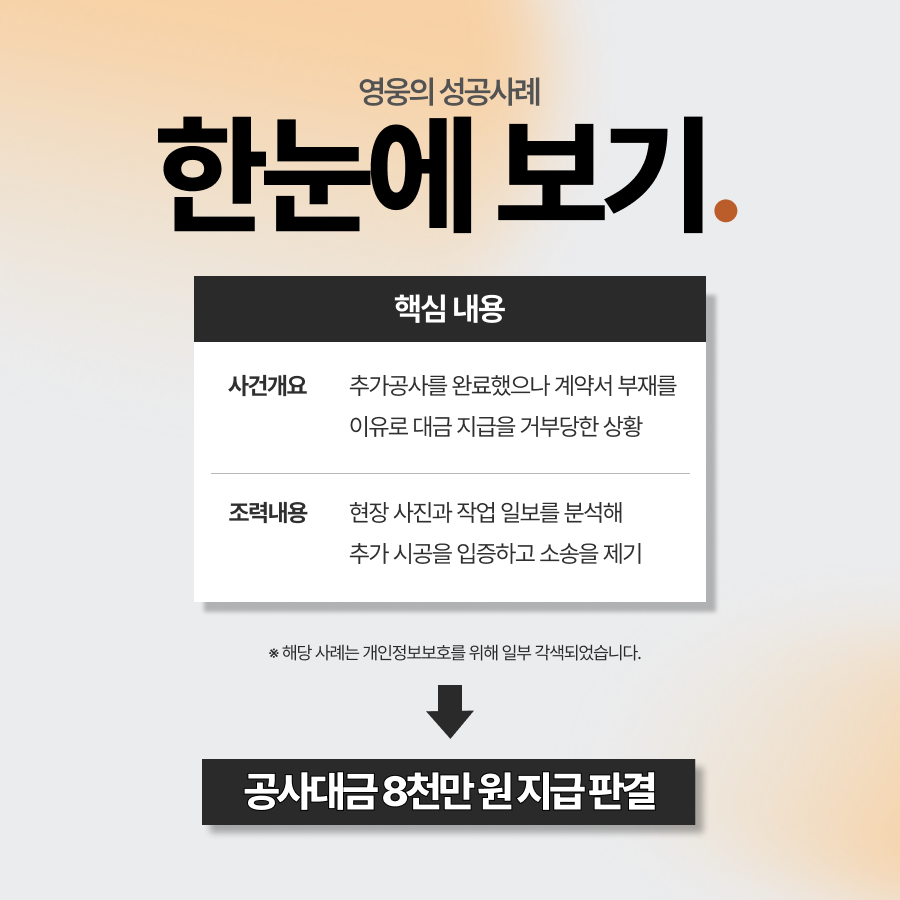 공사대금미지급, 추가공사비 입증해 8천만 원 승소